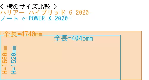 #ハリアー ハイブリッド G 2020- + ノート e-POWER X 2020-